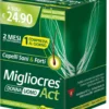 Migliocres ACT Integratore Capelli Unghie Biotina Zinco 60 Compresse